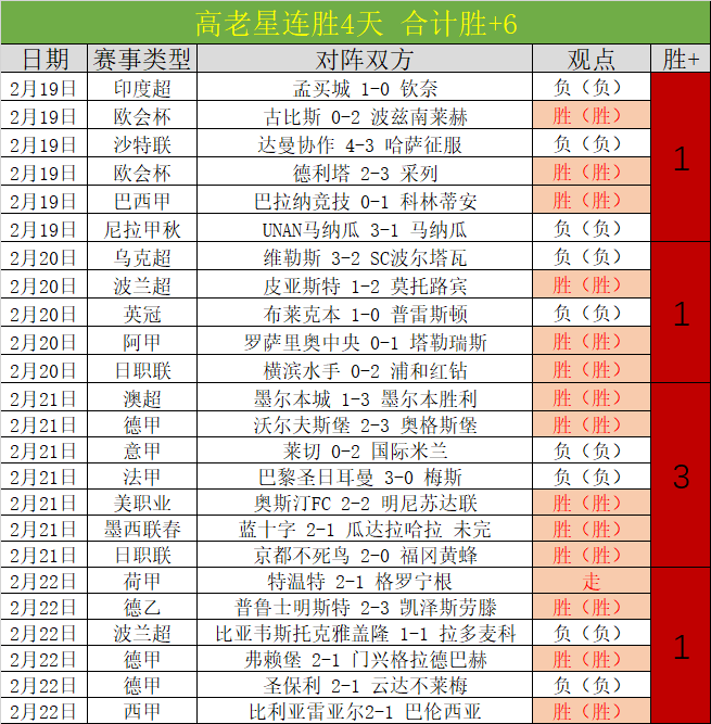 大乐透期号,专家推荐质,合分析,亚博体育,亚博体育官网,亚博体育app,亚博体育下载