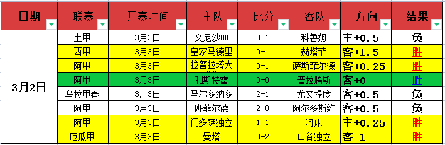 刘俊茜世锦,米栏夺铜牌,亚博体育,亚博体育,亚博体育官网,亚博体育app,亚博体育下载