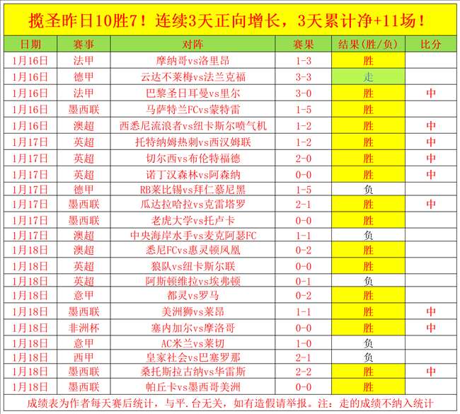 拜仁后卫阿,方索因酒驾,被捕,亚博体育,亚博体育官网,亚博体育app,亚博体育下载