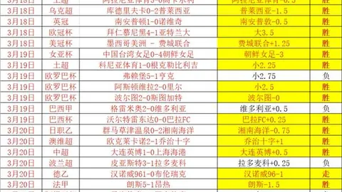 奥运金牌得主陈晓敏退役后海外生活，399万奖牌售出，揭秘其传奇经历