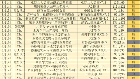 刘俊茜世锦赛60米栏夺铜牌