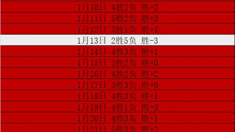 大乐透期号专家推荐：前区十码质合分析及号码预测