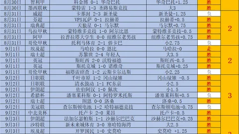 腾讯电竞财报亮眼，同比增长20%引关注